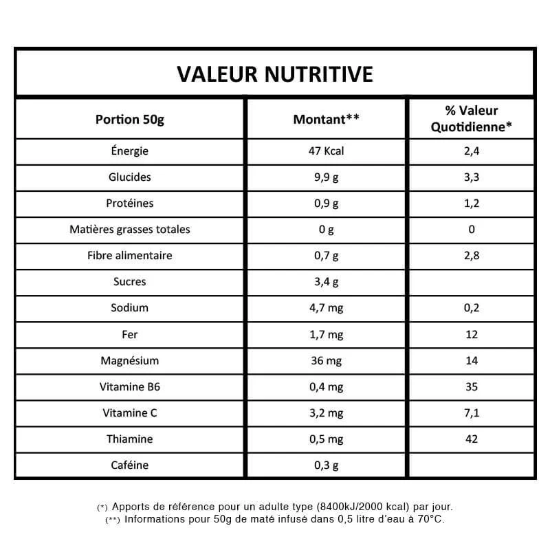 Playadito Yerba Mate 500G - (Product of Argentina)